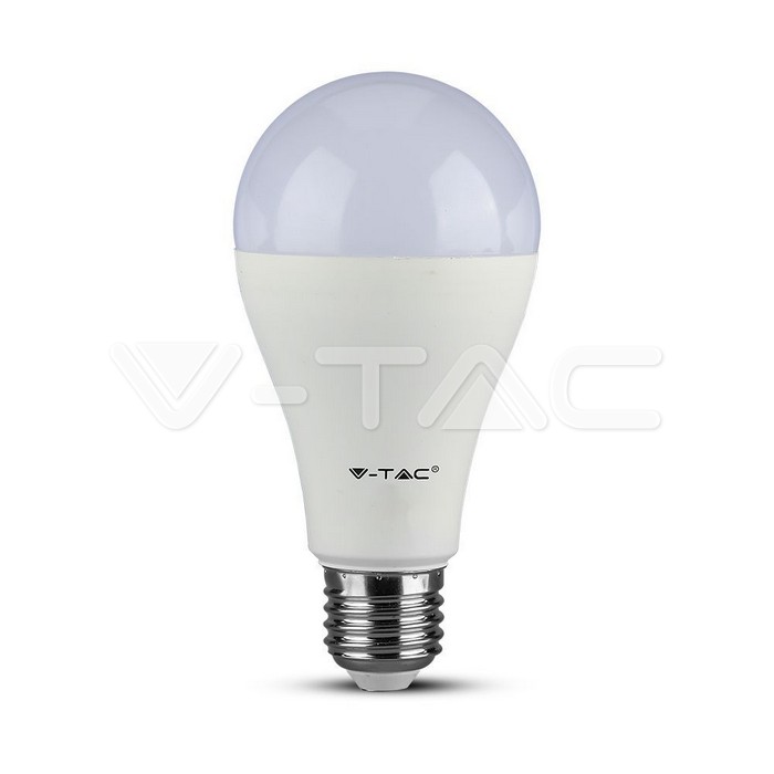 20189