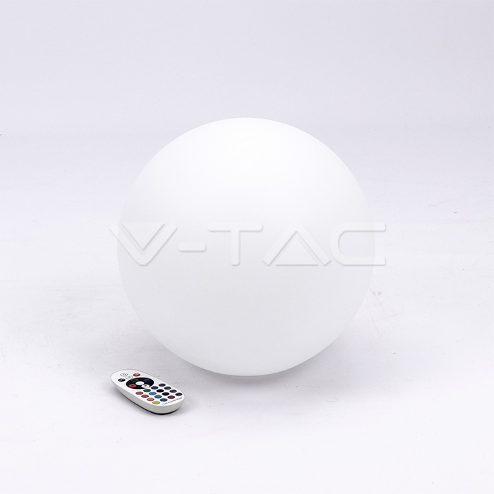 40161